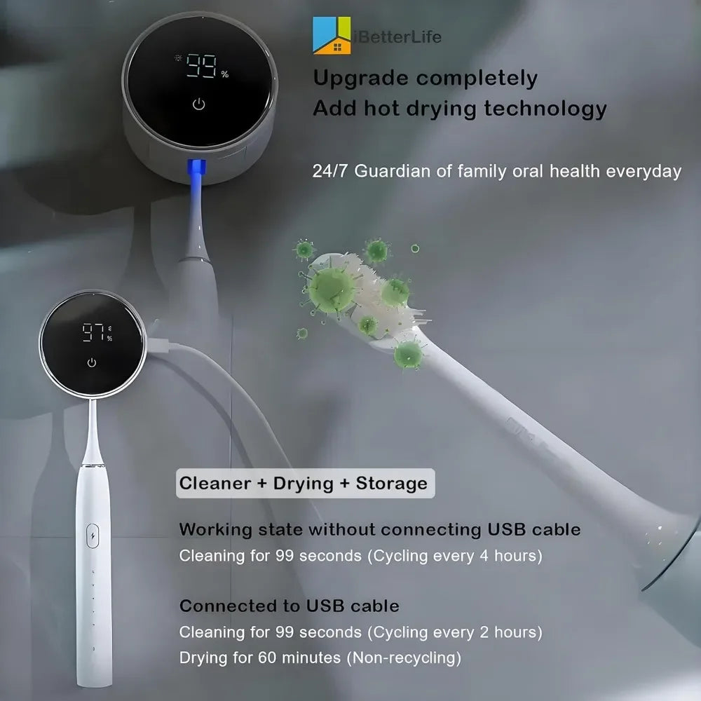 Toothbrush Holders Cleaner & Dryer for Bathroom - Mirror Wall Mounted [Rechargeable, Auto Sensor Open/Close Lid, LED Smart