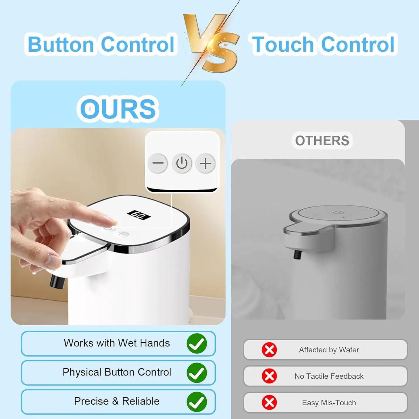 Automatic Soap Dispenser Touchless, USB Rechargeable with 9-Level Adjustable, 13.5oz Wall Mount for Kitchen Bathroom