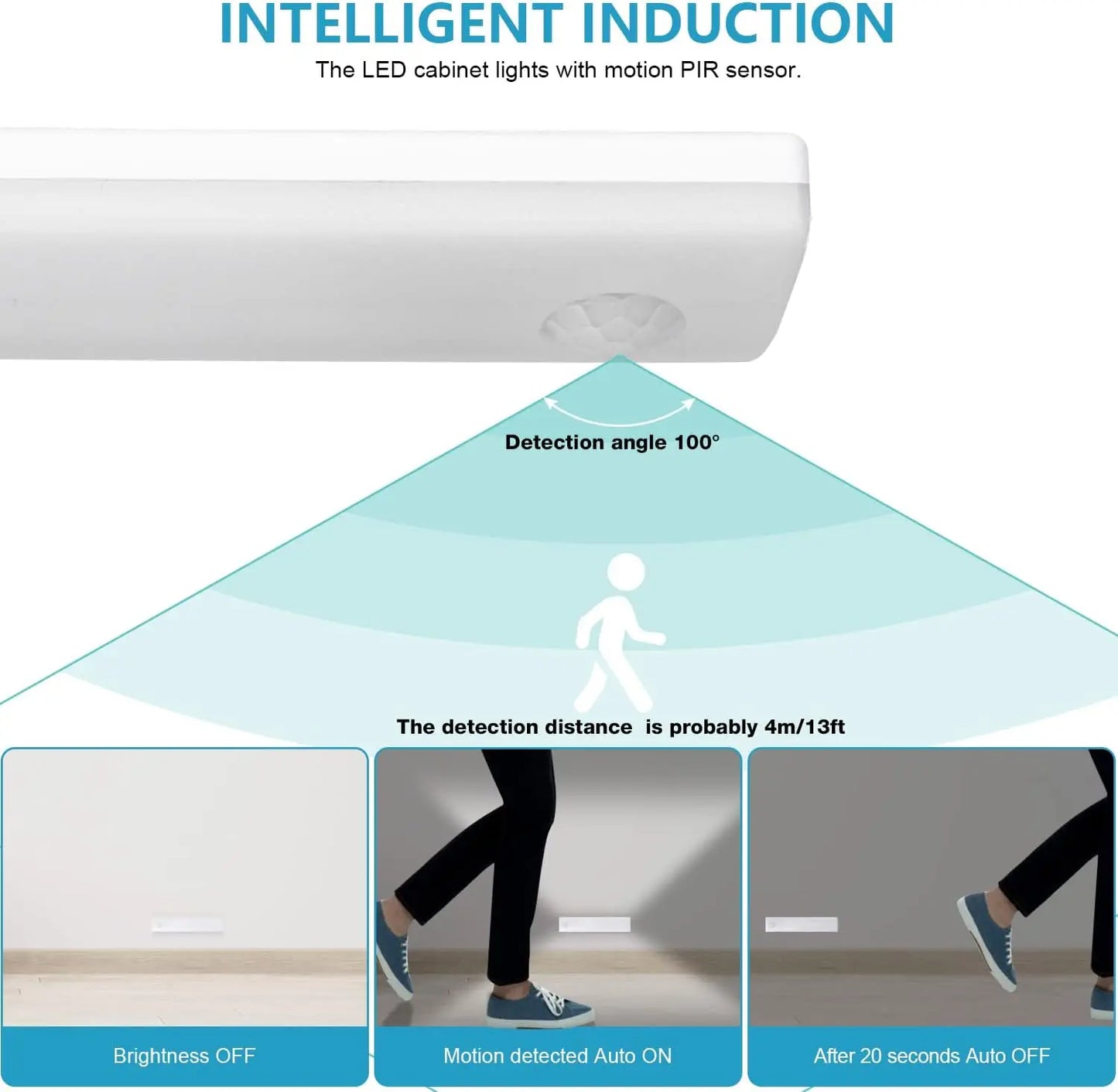 3PACK motion sensor LED cabinet lighting, USB charging magnetic installation, applied to kitchen and closet, white